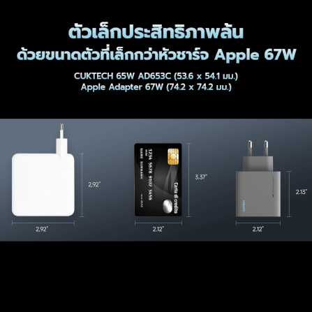 หัวชาร์จเร็ว CUKTECH AD653T 65W สีเทา (รองรับ เทคโนโลยี PD 3.0, QC 2 TYPE-C / 1 USB-A)_8